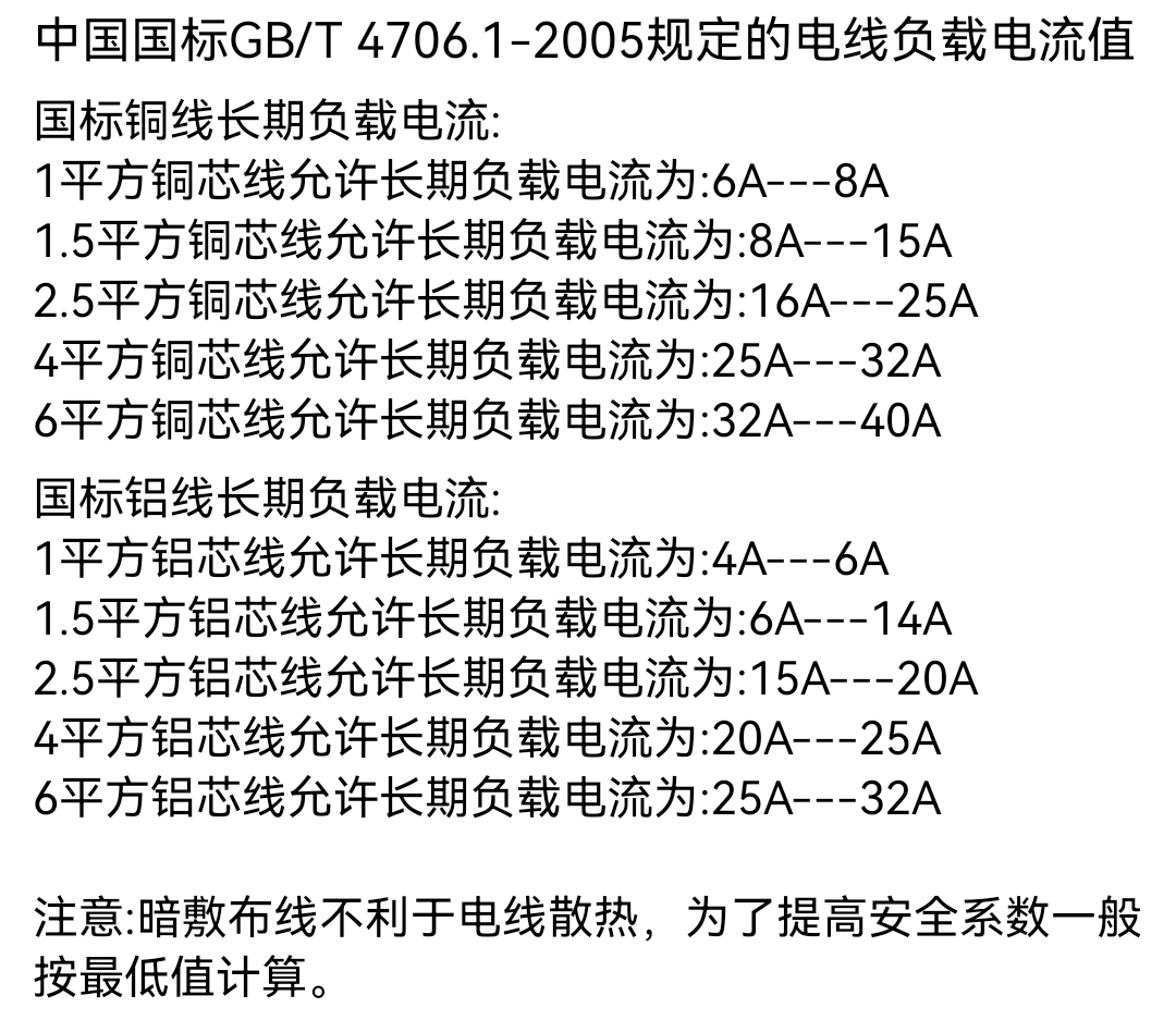 国标铜线线径与承载电流对照表